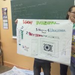63-150x150 O Internecie, TV i reklamach w SP 215 przy Kwatery Głównej